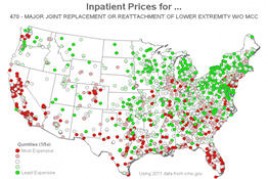 List Rates